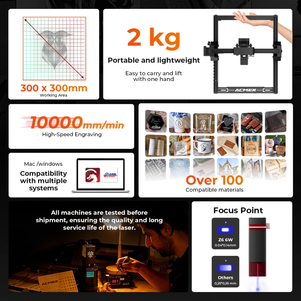 ELIDOR Z6 12W 6W Laser Engrave - Leatherwork Beginner Tools 评论和价格