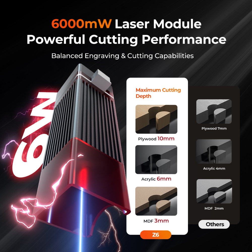 ELIDOR Z6 12W 6W Laser Engrave - Leatherwork Beginner Tools 评论和价格
